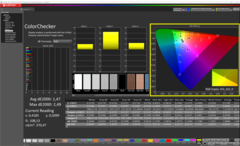 ColorChecker em estado de entrega