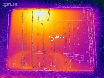 Frente do mapa de calor