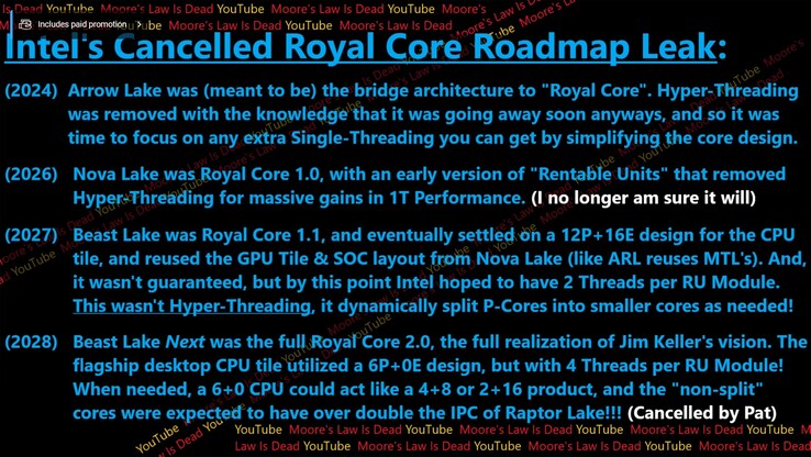 Roteiro da CPU Intel Royal Core. (Fonte da imagem: Moore's Law Is Dead no YouTube)