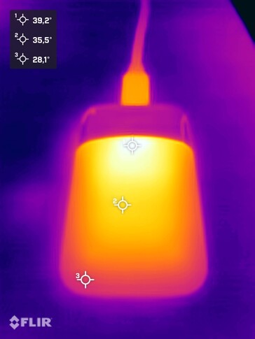 Desenvolvimento de calor durante o teste de estresse