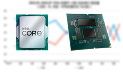 A AMD agora tem uma fatia maior do mercado coreano do que a Intel. (Fonte da imagem: Danawa/ZDNet Korea, Intel, AMD, editado)