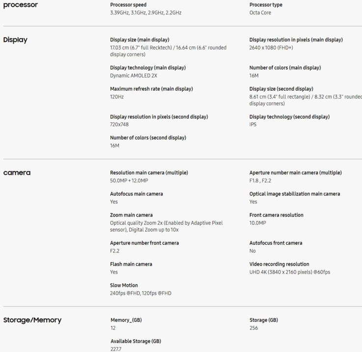 Especificações do Samsung Galaxy Z Flip 6 (imagem via Evan Blass)