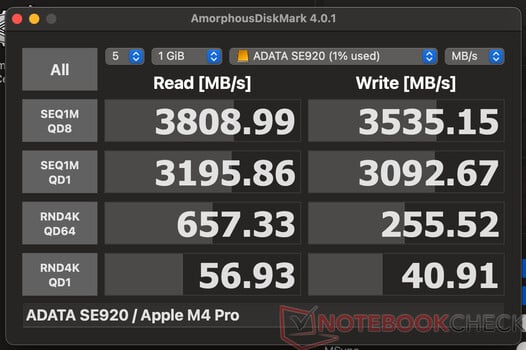 Verificação de desempenho com o ADATA SE920 via Thunderbolt 4