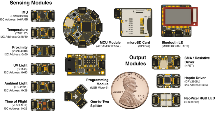 Módulos de circuito do SkinLink com funções de detecção, computação, atuação e comunicação, com uma moeda de um centavo para referência de tamanho. (Fonte da imagem: Hybrid Body Lab)