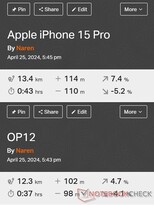 Comparação de GNSS: Apple iPhone 15 Pro vs. OnePlus 12 5G