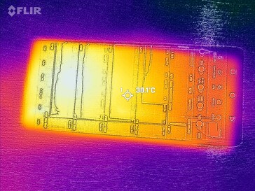 Mapa de calor frontal