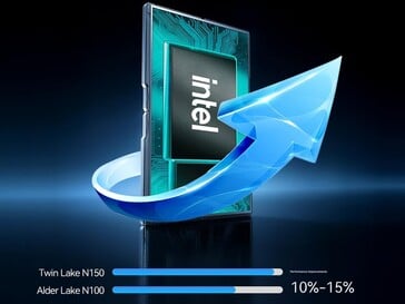 Intel N150 vs N100 alegou aumento de desempenho (Fonte da imagem: Beelink)