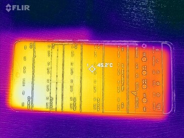 Frente do mapa de calor