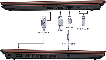 Os laptops VAIO têm uma ampla gama de portas para conectar periféricos, projetores, redes e fones de ouvido. (Fonte da imagem: VAIO)