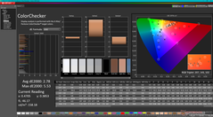 ColorChecker antes da calibração