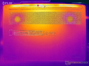 Estresse Prime95+FurMark (capa D)