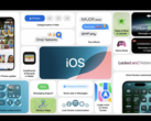 Apple revelou alguns novos recursos interessantes com o iOS 18 (imagem via Apple)