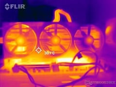 Temperaturas da superfície: Cobertura frontal