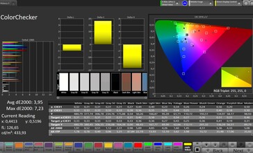 Precisão de cores CalMAN