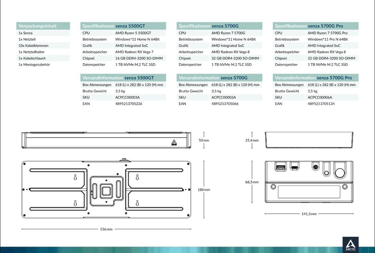 O Arctic Senza tem um design elegante, mas é prejudicado pelo envelhecimento dos componentes internos. (Fonte da imagem: Fanlesstech)