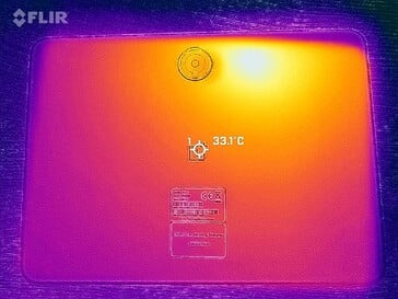 Mapa de calor para trás