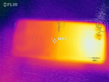 Voltar ao mapa de calor