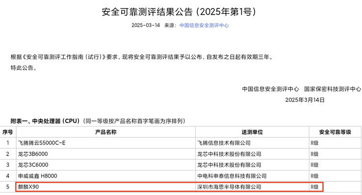 O "próximo processador Kirin" aparece em um novo vazamento. (Fonte: Digital Chat Station via Weibo)