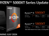 A AMD manteve a plataforma AM4 viva com duas novas CPUs (imagem via AMD)