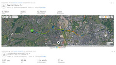 Test drive de GNSS: Resumo