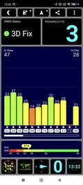 Recepção de GPS no edifício