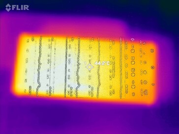 Frente do mapa de calor