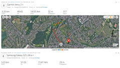 Teste GNSS: resumo