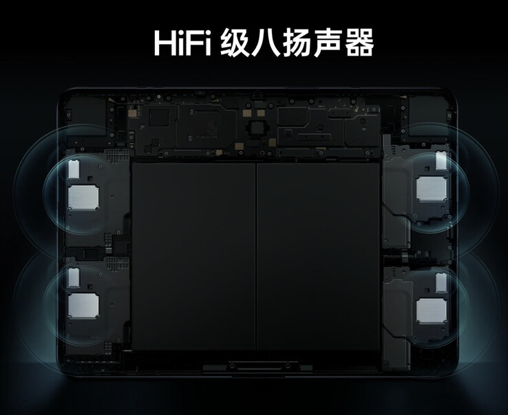 Uma visualização dos componentes internos e dos quatro alto-falantes do Pad 3 Pro. (Fonte da imagem: Oppo)