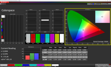 Espaço de cores (True Tone desativado, gama alvo: sRGB)