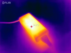 Teste de estresse da PSU