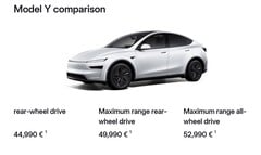 O Long Range RWD Model Y Juniper tem capacidade para 386 milhas (Fonte da imagem: Tesla)