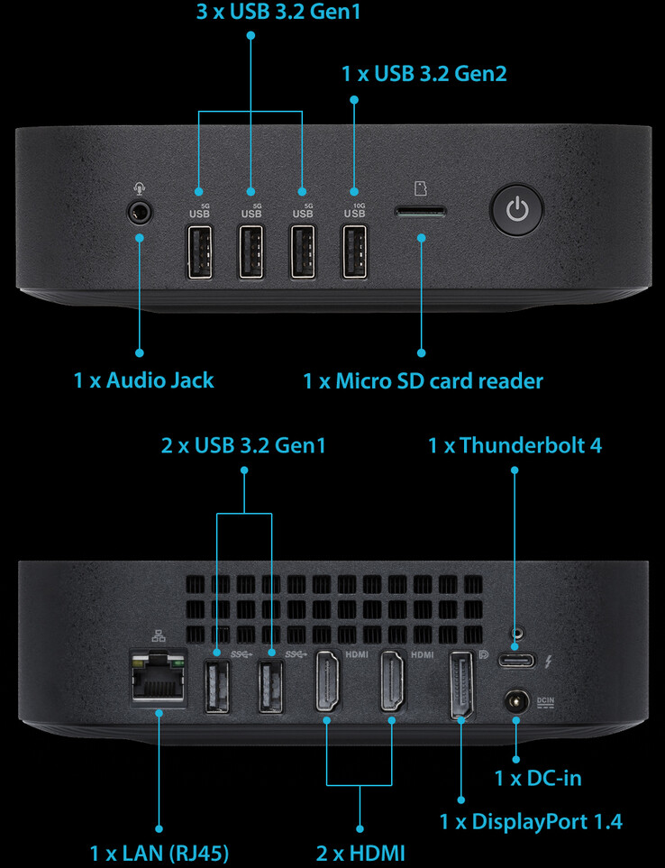 Portas de conectividade do Chromebox 5a (fonte da imagem: Asus)