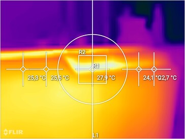 Fritz!Box 5690 Pro: Temperaturas de superfície na saída de ar