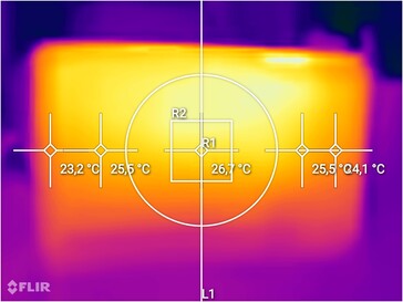 Fritz!Box 5690 Pro: Temperaturas da superfície