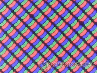 Subpixels RGB nítidos com granulação mínima da sobreposição brilhante
