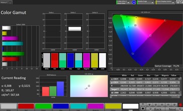 Espaço de cores (perfil: profissional, quente, espaço de cores de destino: Adobe RGB)