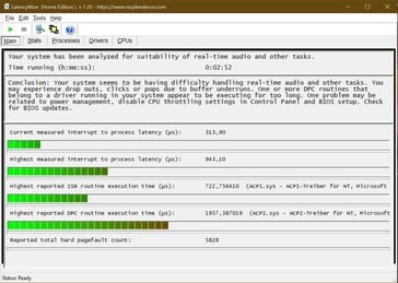 O sistema tem problemas no manuseio de software multimídia em tempo real devido à alta latência de DPC.