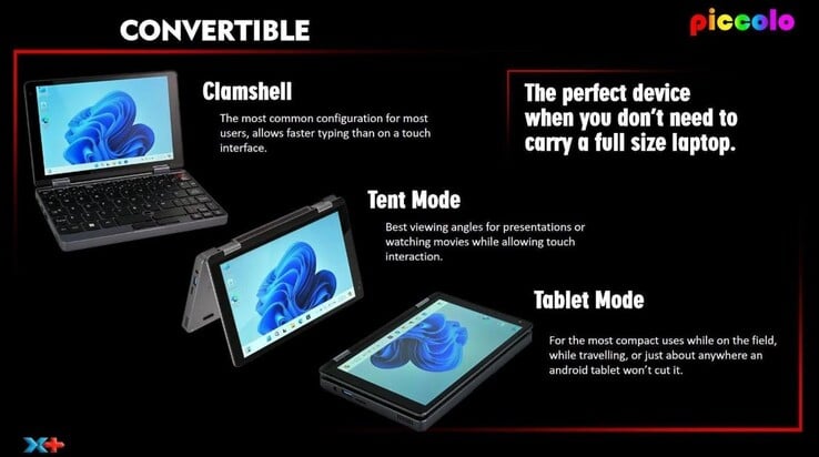 Vários modos de visualização estão disponíveis. (Fonte da imagem: X-Plus)