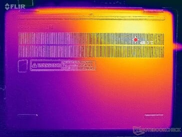 Estresse Prime95+FurMark (capa D)