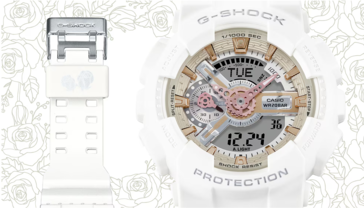 (Fonte da imagem: Casio)