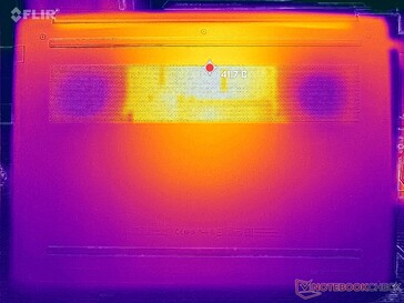 Estresse Prime95+FurMark (capa D)