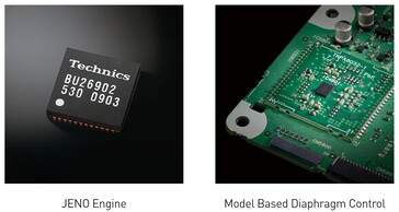 O chip JENO reduz o jitter do amplificador digital, enquanto o MBDC reduz a distorção harmônica. (Fonte da imagem: Technics)