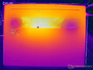 Estresse Prime95+FurMark (capa D)