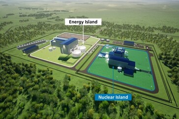 A separação entre a distribuição de eletricidade e a geração de energia nuclear na usina Natrium permite a contratação de pessoal não treinado para controlar materiais nucleares. (Fonte: TerraPower)