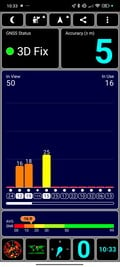 Medição GNSS: Em ambientes internos