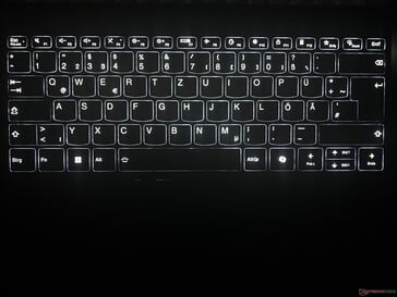 Luz de fundo do teclado