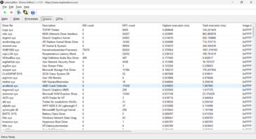 Drivers LatencyMon
