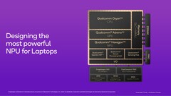 A Qualcomm integrou sua nova NPU Hexagon em todos os seus chipsets Snapdragon X. (Fonte da imagem: Qualcomm)