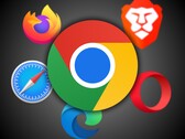 Com uma participação de 65% entre os navegadores, o Chrome foi criticado por não bloquear cookies de terceiros que rastreiam a atividade do usuário