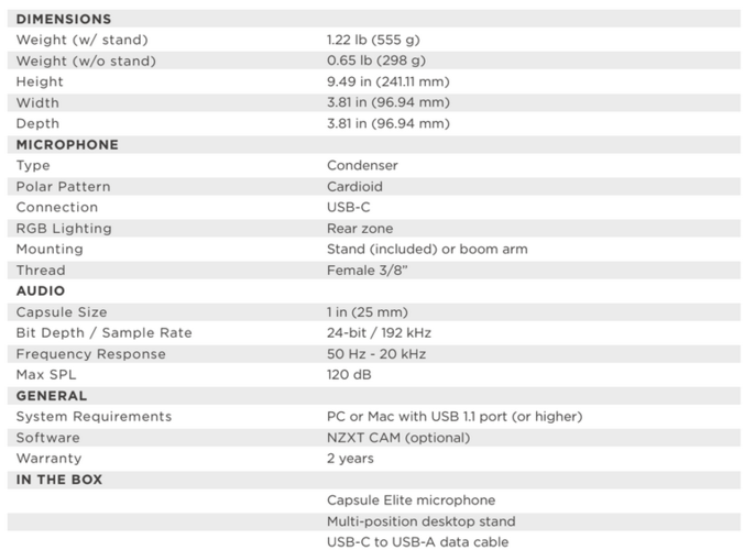 Especificações da NZXT Capsule Elite (fonte da imagem: NZXT)